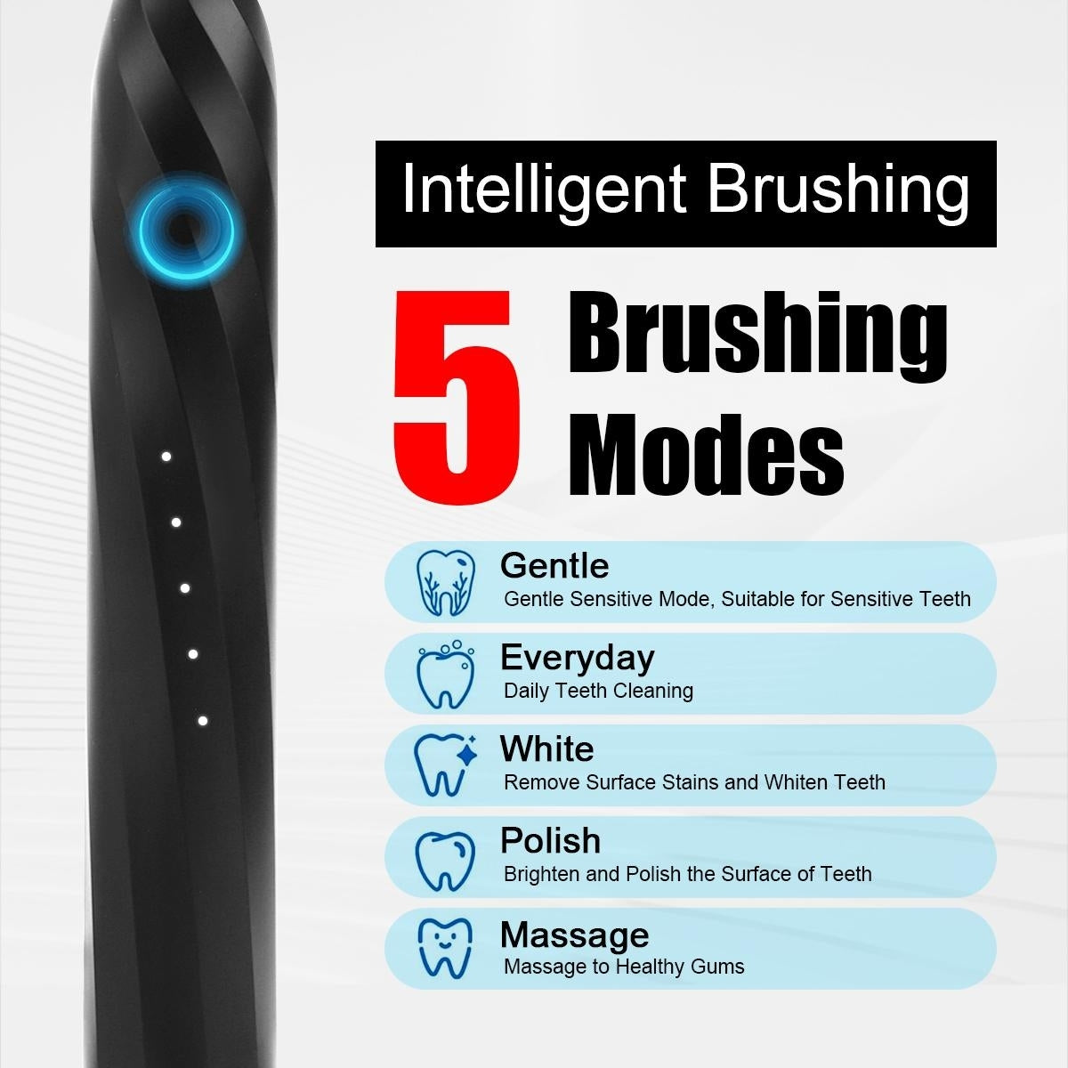 CarpartsX 2 Counts Electric Toothbrush Set, USB-C Rechargeable, 5 Modes, 30-Day Battery, 40,000 VPM, 4 Brush Heads(Black & White) Ideal for Home & Gift