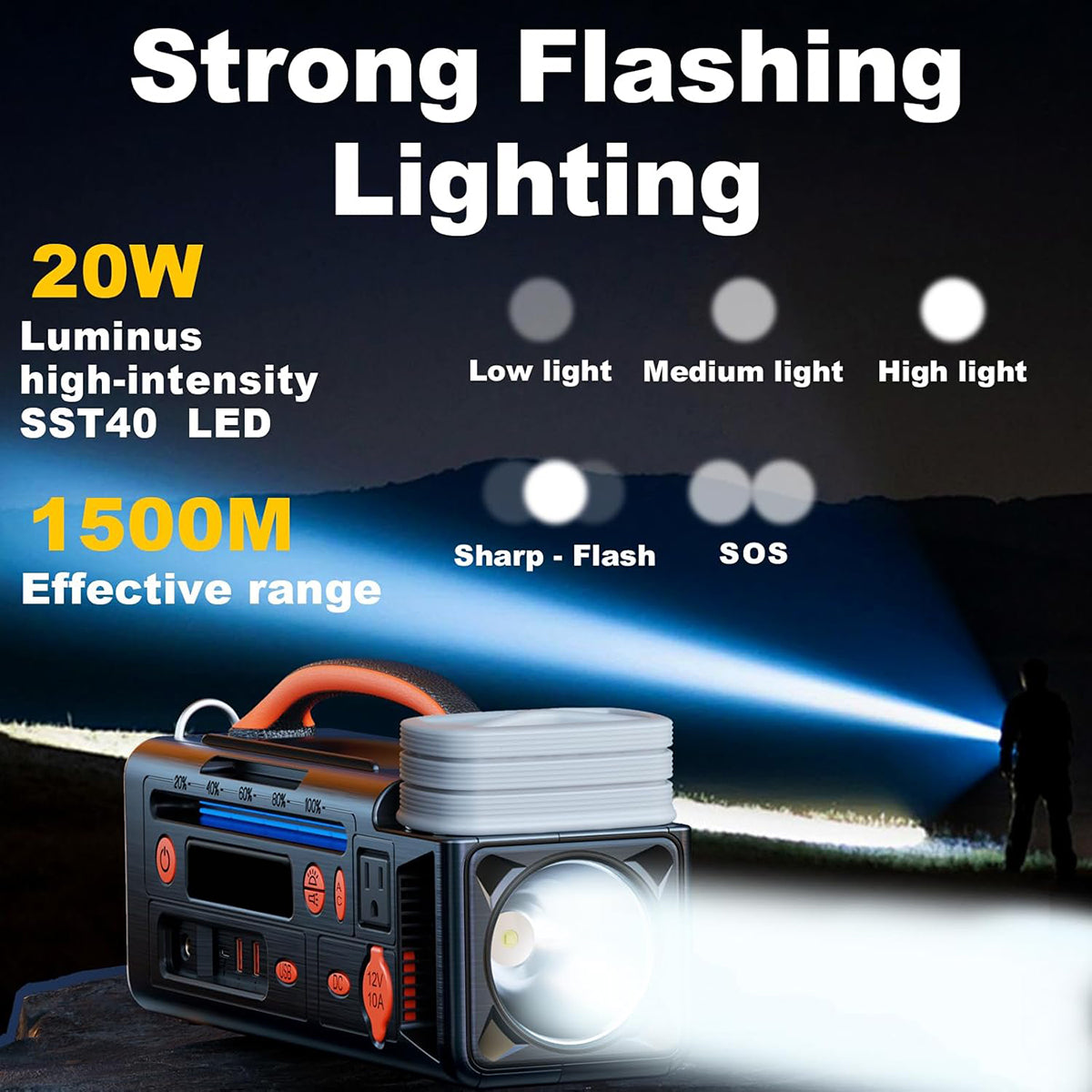 AOY-320 Portable Outdoor Power Supply | 300W Pure Sine Wave Inverter | 296Wh Battery Backup for Camping and Emergency Rescue | Type-C & Solar Charging