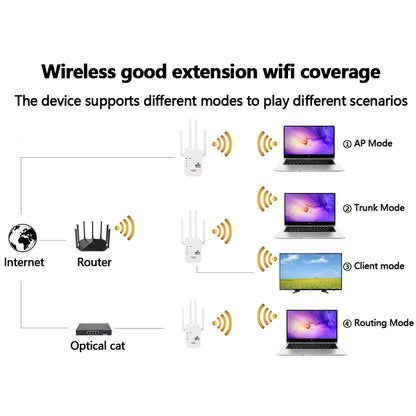 Signal Extender 5G High-Speed Expansion WiFi Booster Dual Band 1200M Wireless Network Signal Booster for Indoor and Home Use US Plug White