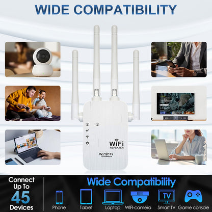 WiFi Extender 2025, 1200Mbps Dual Band (5GHz/2.4GHz) Signal Booster, Covers 10,000 sq. ft & 50 Devices, Repeater with Ethernet Port for Home, Gifts