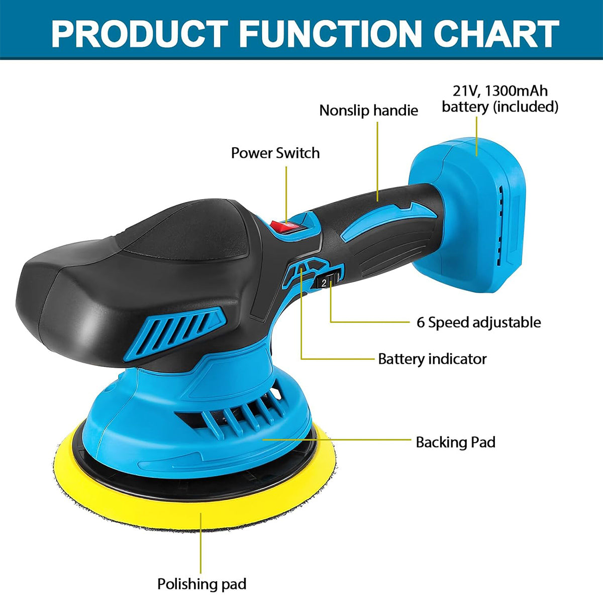 Cordless Rotary Car Polisher Kit, 11.8", 6 Variable Speeds 1200-5000RPM, 2×26V Batteries & 13 Attachments for Car/Boat Detailing & Waxing