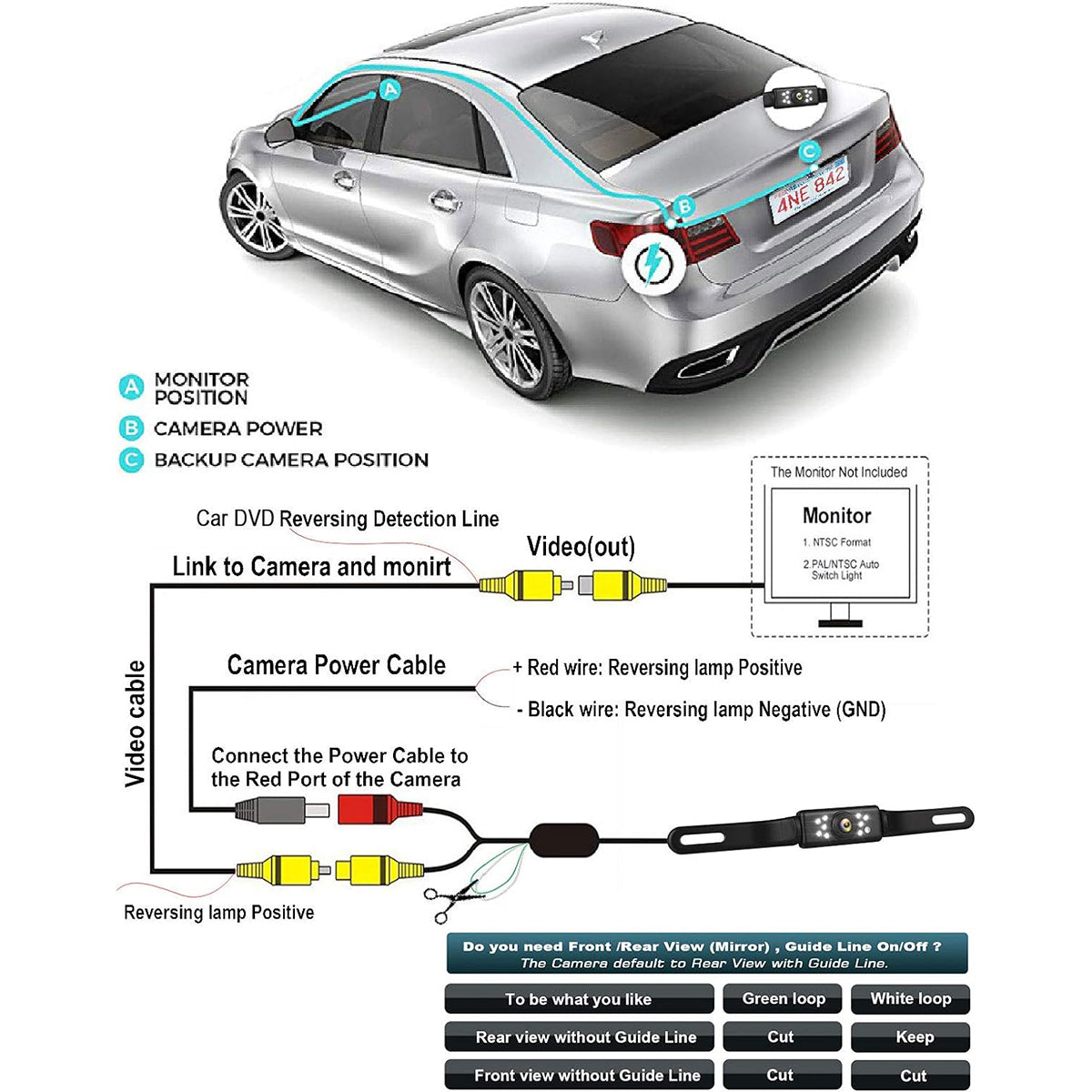 CarpartsX License Plate Backup Camera