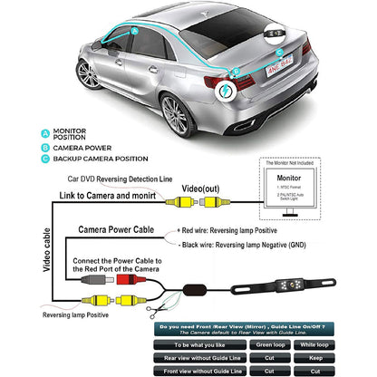 CarpartsX License Plate Backup Camera