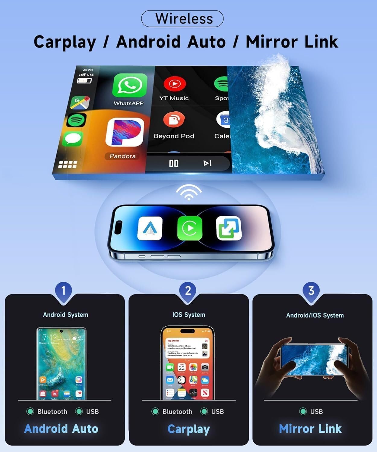 CarpartsX 10Inch Car Stereo Radio Car-play GPS Navi Compatible for Hyundai Creta ix25 2015-2019 Android 14